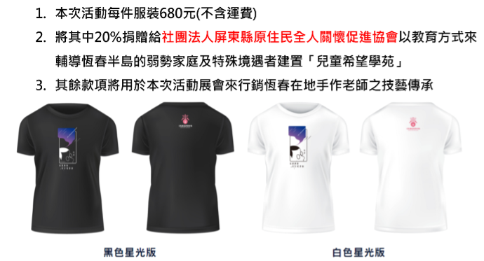 『2022恆春文創藝術暨星空電影節』8/25-8/28活動正式起跑 結合恆春在地技藝手作與古城星空下觀賞電影及美食 『2022恆春文創藝術暨星空電影節』8/25-8/28活動正式起跑 結合恆春在地技藝手作與古城星空下觀賞電影及美食