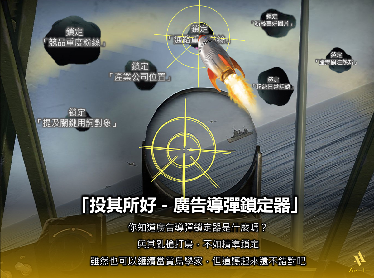 Arete亞瑞特引領數位行銷科技更上一層樓 觀社音廣告導彈鎖定器 :精準大數據鎖定受眾行為 解決品牌痛點 Arete亞瑞特引領數位行銷科技更上一層樓 觀社音廣告導彈鎖定器 :精準大數據鎖定受眾行為 解決品牌痛點