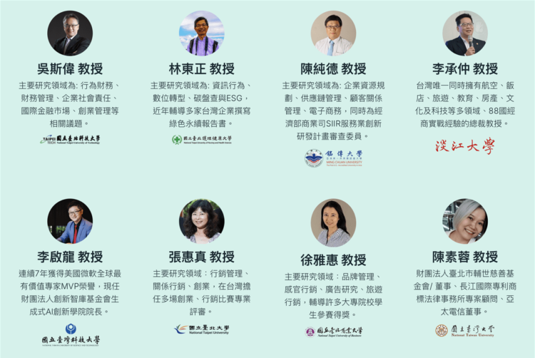 陪跑導師陣容全數到位,國際扶輪3482地區RYLA營隊再添創業新話題 陪跑導師陣容全數到位,國際扶輪3482地區RYLA營隊再添創業新話題