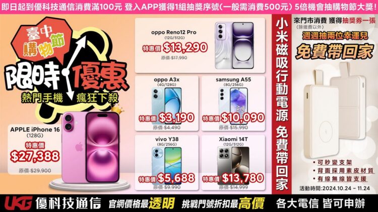 這家通信行挑戰熱門手機破盤價!還享有台中購物節五倍中獎機率 這家通信行挑戰熱門手機破盤價!還享有台中購物節五倍中獎機率