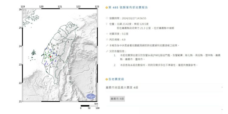 1小時12分之內發生8起地震 嘉義中埔鄉搖不停 1小時12分之內發生8起地震 嘉義中埔鄉搖不停