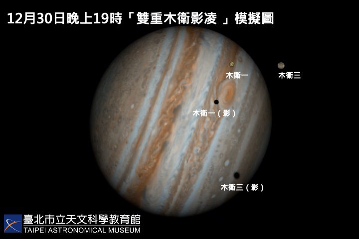木星衝、流星雨、月掩亮星 十二月齊現冬季燦爛星空 木星衝、流星雨、月掩亮星 十二月齊現冬季燦爛星空