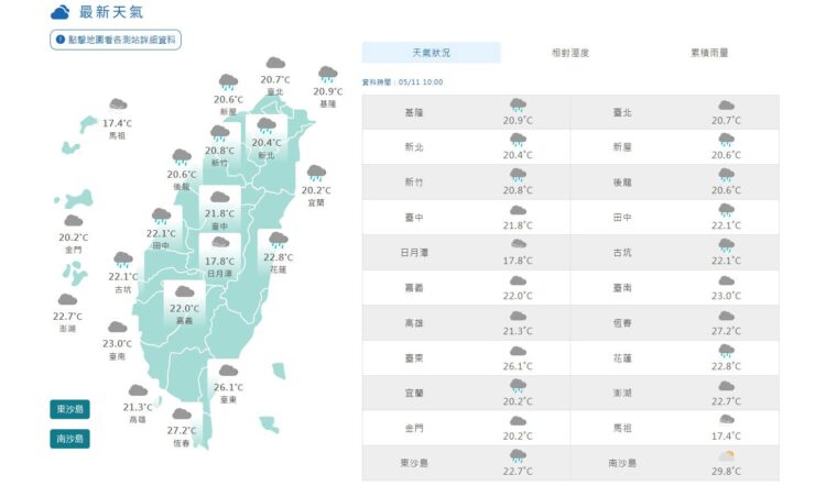影音／鋒面影響嚴防大雨、豪雨　慎防「劇烈天氣」發生