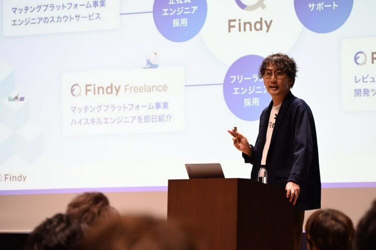 Findy完成20.5億日圓D輪融資　獲得日本海內外創投青睞