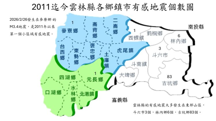 影音/雲林麥寮無地震帶卻發生地震 專家:很反常 影音/雲林麥寮無地震帶卻發生地震 專家:很反常
