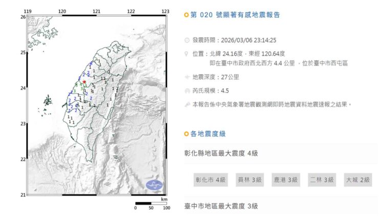 影音/臺中深夜地震原因 專家：2斷層正在累積能量