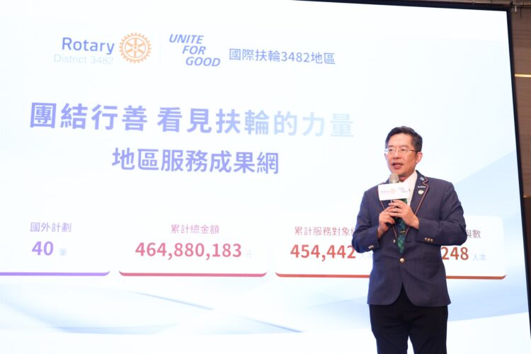 捐款金額累計突破新台幣四億元大關 國際扶輪3482地區以頂尖科技力 展現全方位服務計畫成果