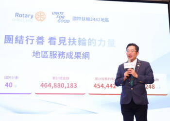影音/扶輪3482地區捐款破4億  「服務成果網」點亮公益足跡