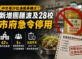 中市毒沙拉油風暴擴大!新增團膳波及28校 市府急令停用 中市毒沙拉油風暴擴大!新增團膳波及28校 市府急令停用